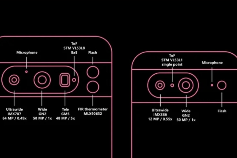 Máy được trang bị thêm một ống kinh ở dưới đèn flash