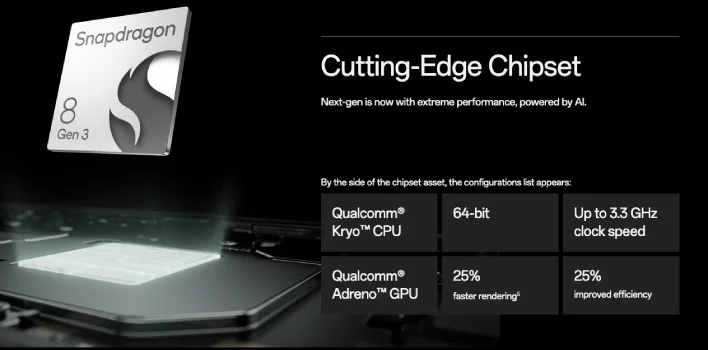 OnePlus Pad 2 2