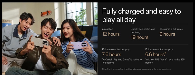 OnePlus 15 được trang bị viên pin 7.200mAh vượt trội