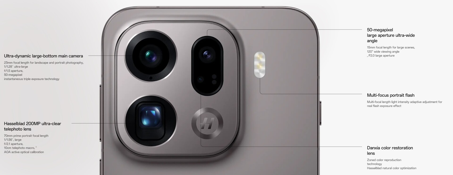 OPPO Find X9 và Find X9 Pro ra mắt: Pin siêu khủng tận 7.500mAh, chip Dimensity 9500, camera tele 200MP hỗ trợ lắp ống kính rời- Ảnh 3. OPPO Find X9 và Find X9 Pro ra mắt: Pin siêu khủng tận 7.500mAh, chip Dimensity 9500, camera tele 200MP hỗ trợ lắp ống kính rời- Ảnh 3.