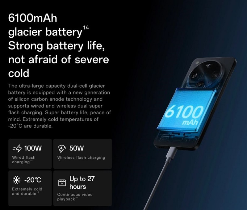 OPPO Find X8 Ultra có pin khủng, sạc siêu nhanh