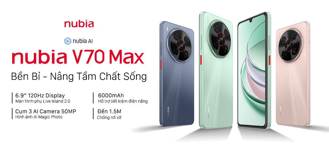 vn-11134208-7ra0g-m6nhb4qnjk4he4