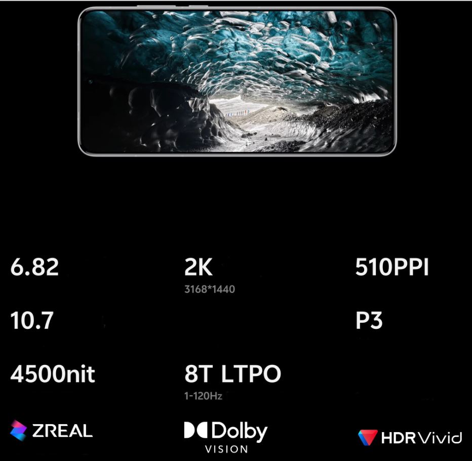 Thông số màn hình của Vivo X200 Ultra cực ấn tượng