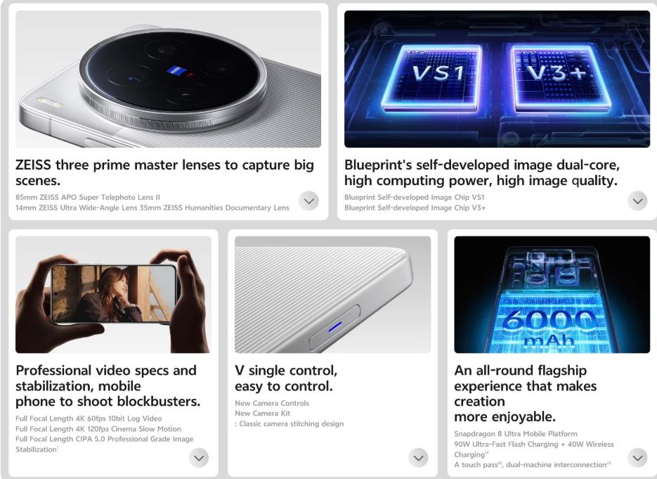 Ưu điểm nổi bật của Vivo X200 Ultra