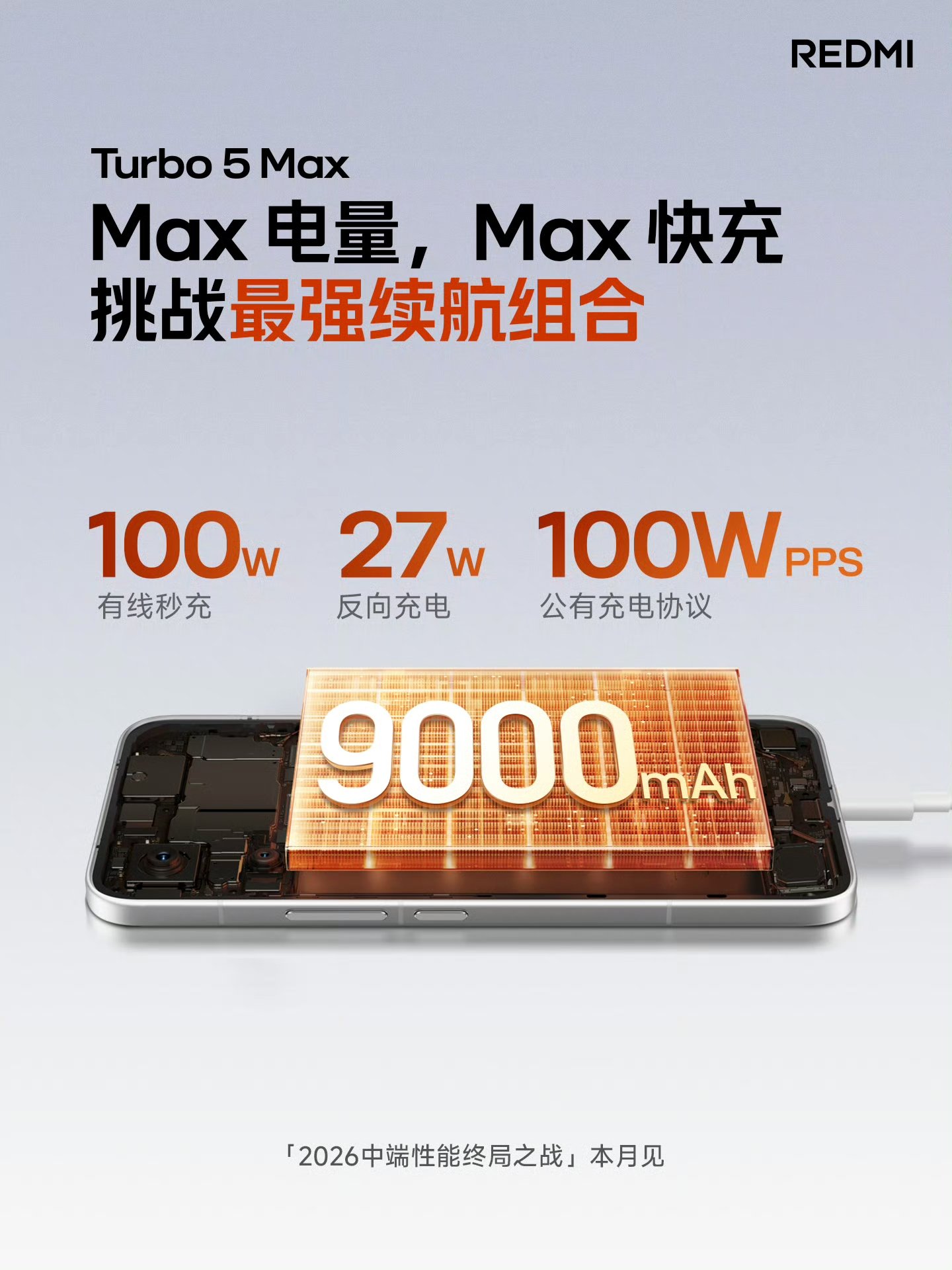 Xiaomi Redmi Turbo 5 Max trang bị viên pin dung lượng là 9000mAh
