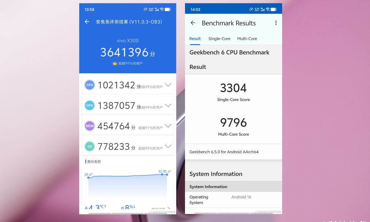 vivo X300 có gì mới về hiệu năng vivo X300 có gì mới về hiệu năng