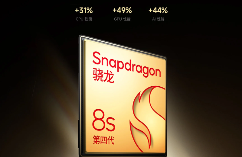 cấu hình Xiaomi Civi 5 Pro mạnh mẽ với Snapdragon 8s Gen 4