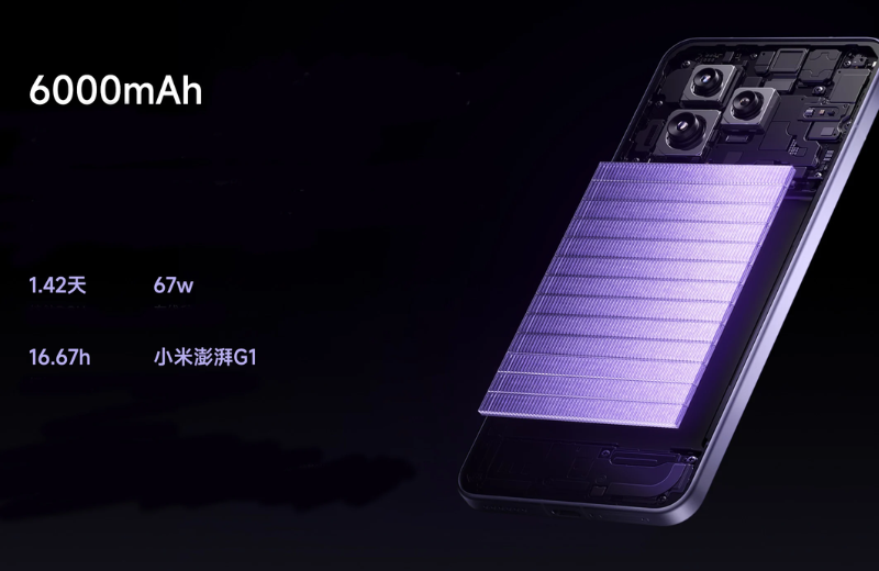xiaomi civi 5 pro pin khủng 6000 mAh