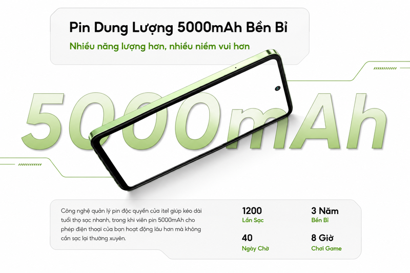 Itel P55 Plus NFC 4