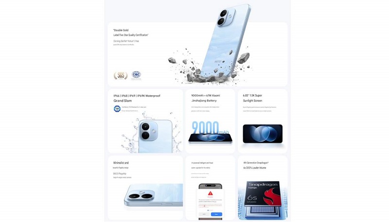 Các tính năng chính của Redmi Note 17 Pro
